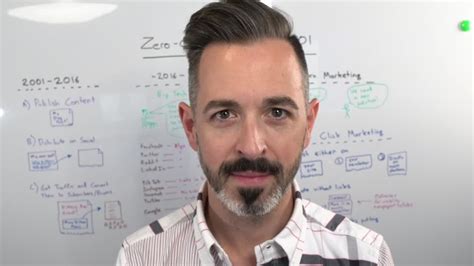 rand fishkin whiteboard|5.